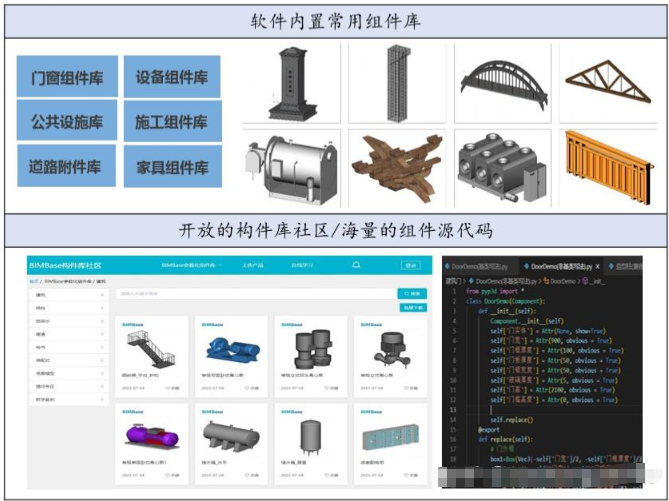 pkpm怎么生成基础布置图